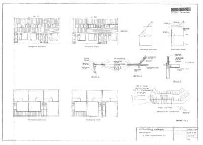 Digitale beschrijving item
